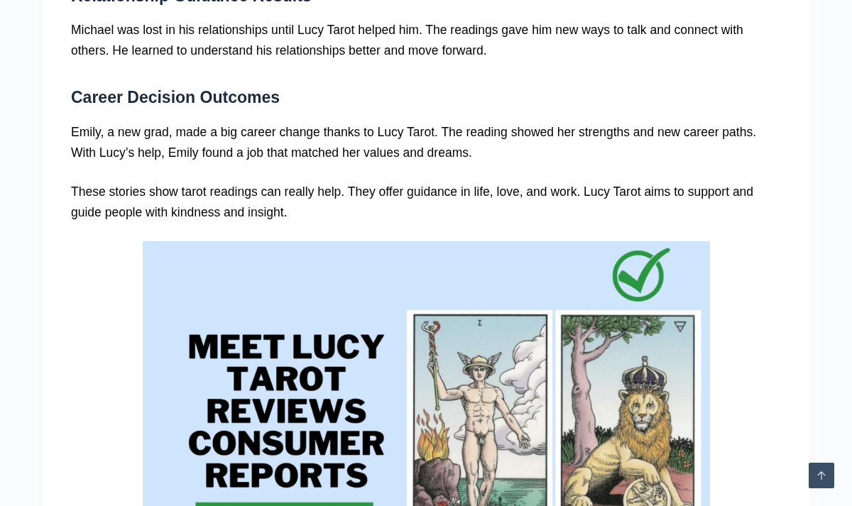 CustomerViewReports customer-story narrative and Lucy Tarot review graphic
