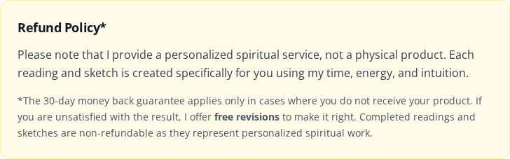 Seller refund policy limiting its 30-day money-back guarantee to non-delivery and offering revisions for dissatisfaction