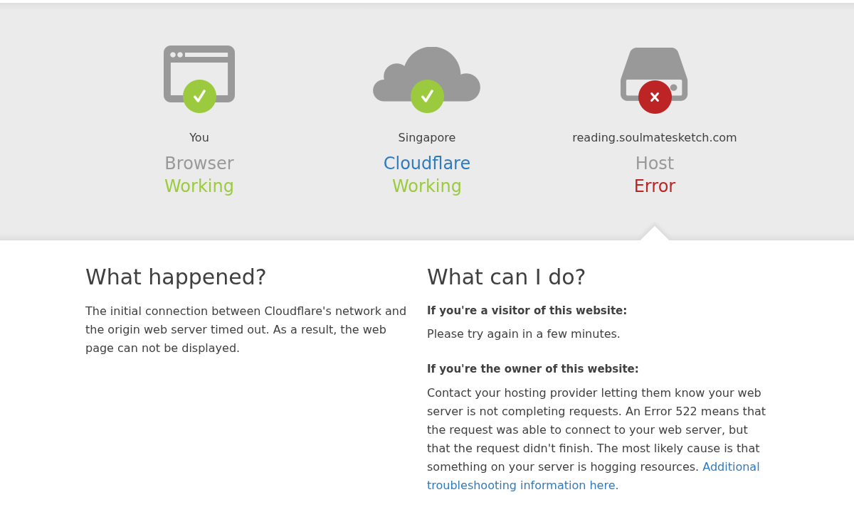 Archived timeout response showing connection troubleshooting text